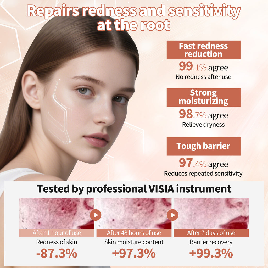 Anti-redness Foundation #101