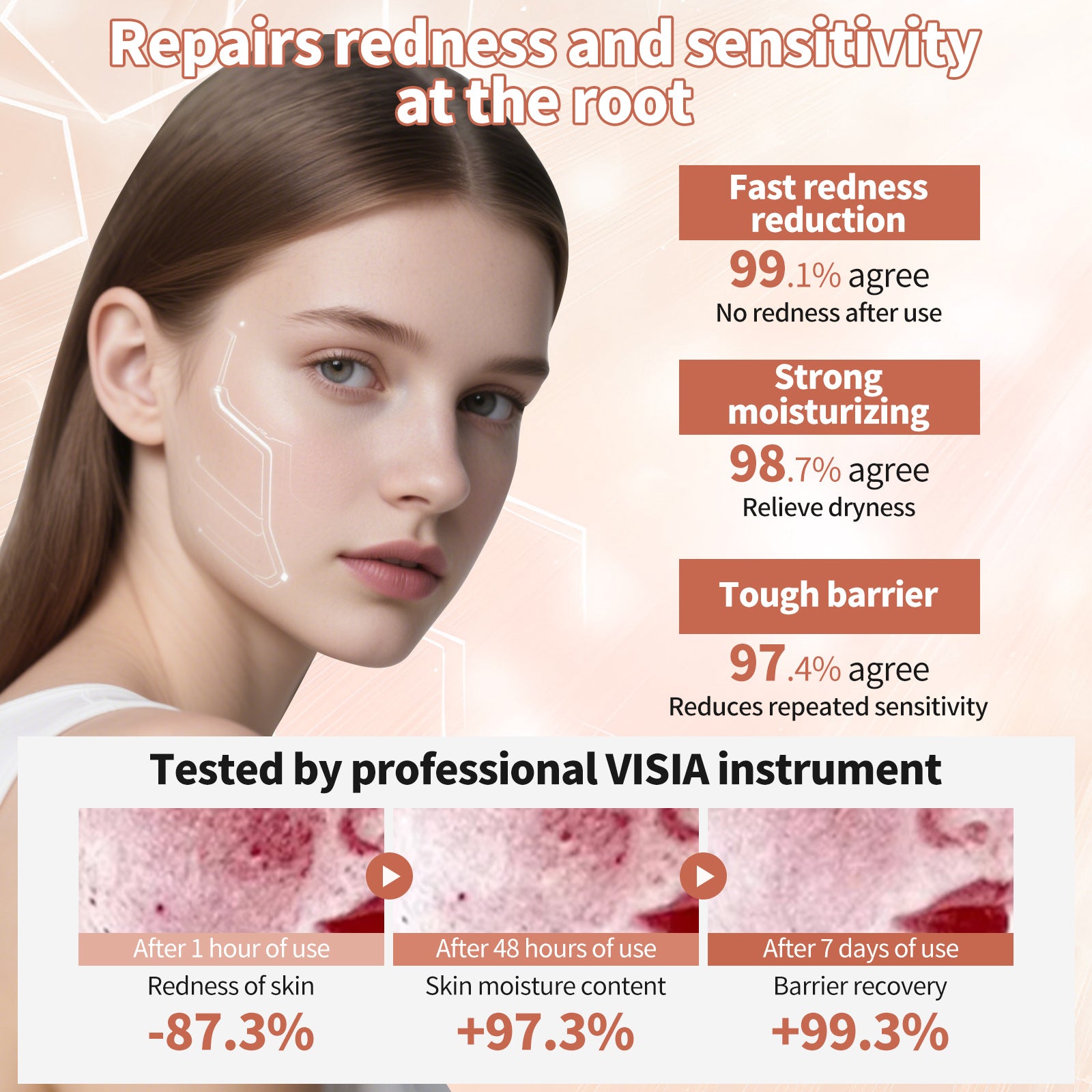 Anti-redness Foundation #101