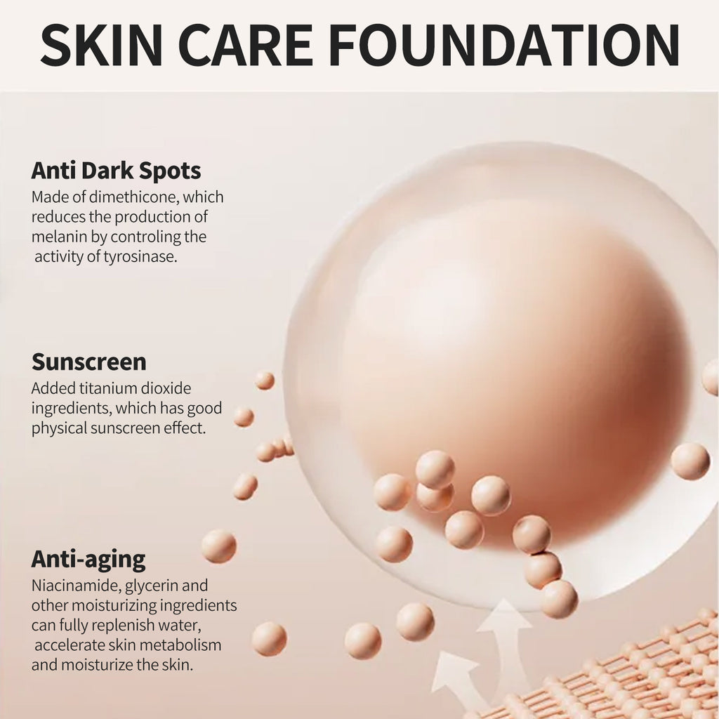Anti-pigmentation Foundation #108
